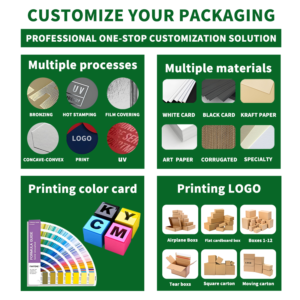 กล่องบรรจุภัณฑ์ผลไม้ลูกฟูก